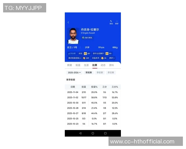 克莱替补首节表现出色5分钟内贡献5分2板1助1断展现冷静实力