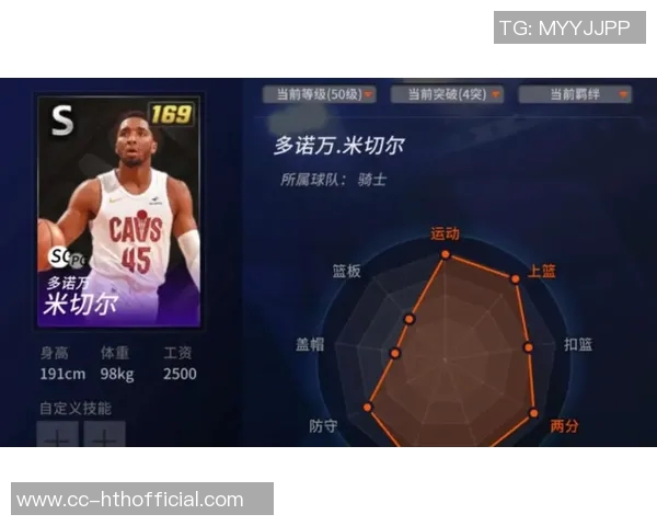 米切尔谈2K公园模式使用本尊遭质疑玩家不信他的真实身份