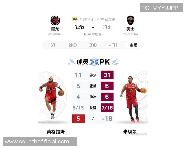 米切尔状态火热轻松砍下46分创赛季新高带队胜利表现惊艳全场 米切尔状态火热轻松砍下46分创赛季新高带队胜利表现惊艳全场